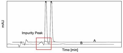 Effects of Diosmin on Vascular Leakage and Inflammation in a Mouse Model of Venous Obstruction